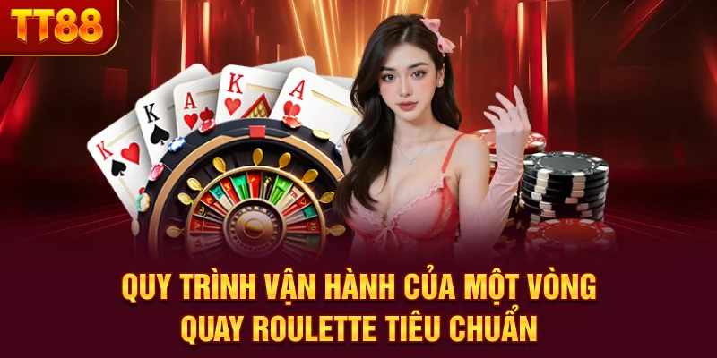 Quy trình vận hành của một vòng quay roulette tiêu chuẩn